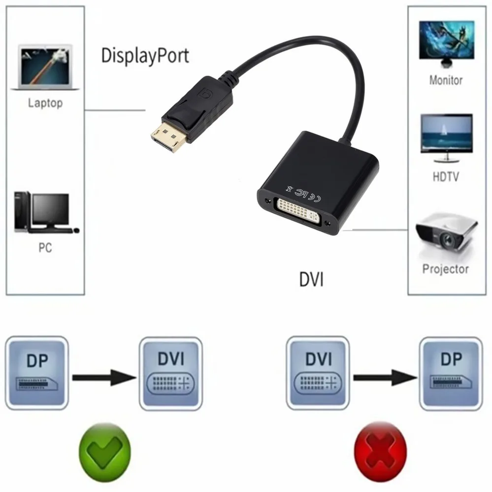 DisplayPort to DVI Cable Adapter Display Port DP to DVI Converter HD 1080p Male to Female For PC Laptop HDTV Monitor Projector