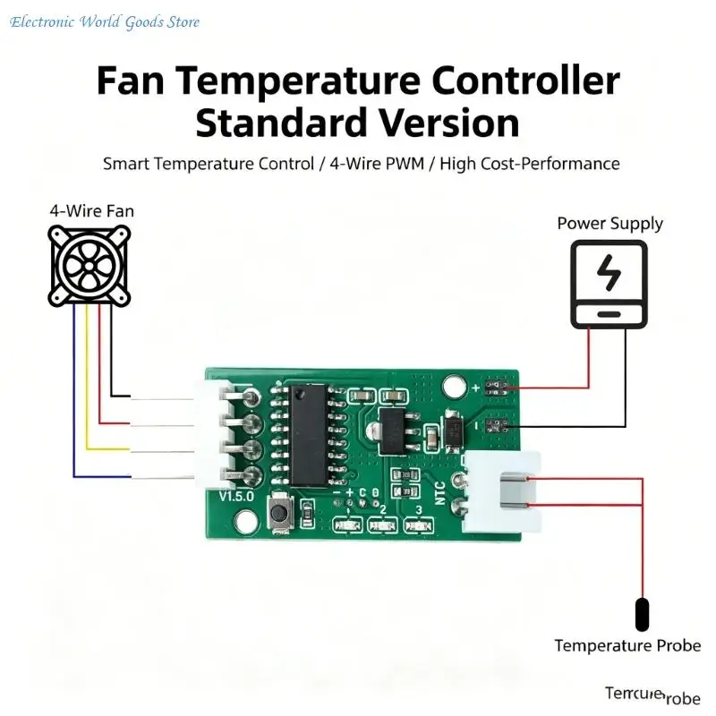 A3PD Thermistor Feedback Fan Controller for Four-Wire Cooling Systems Fan Regulator