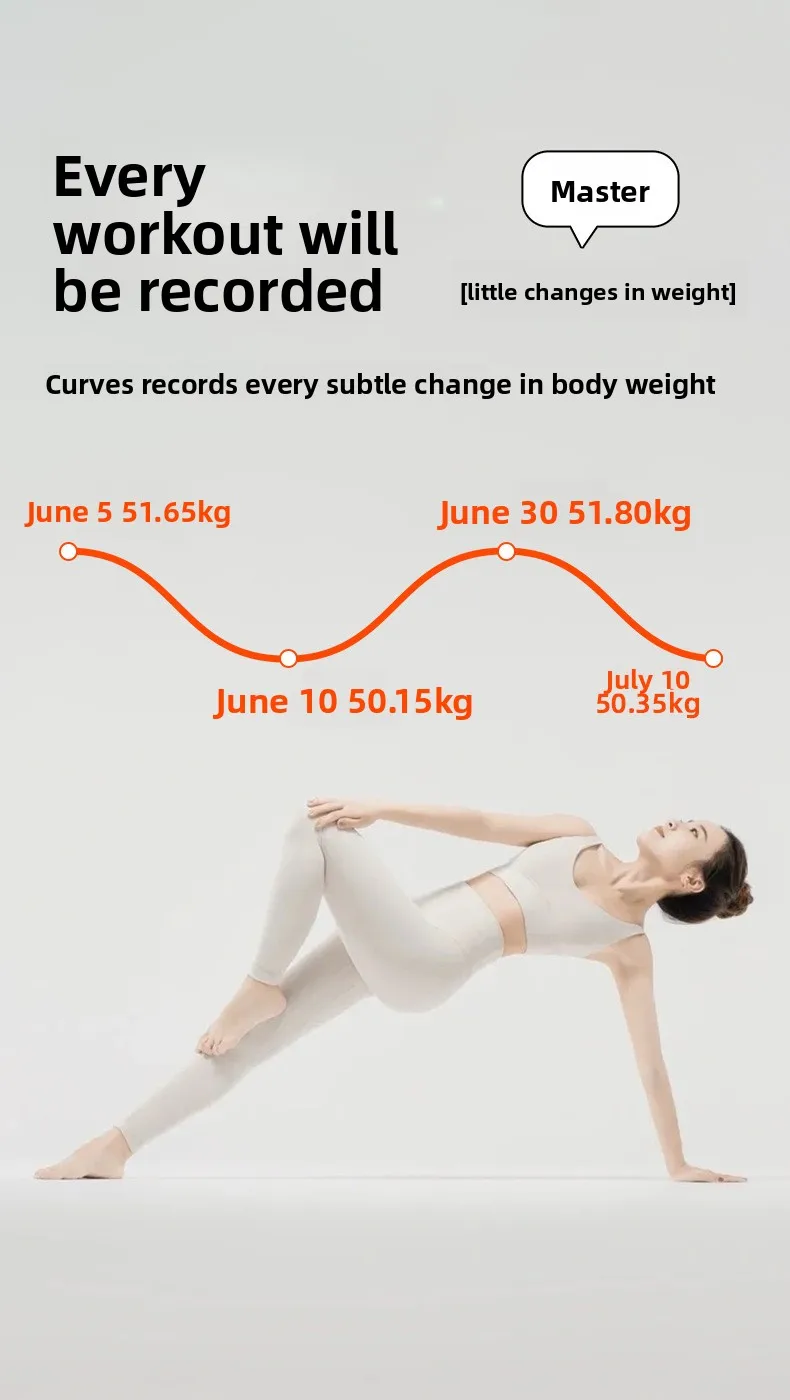Smart Bluetooth Body Fat Scale Rechargeable Electronic Weighing_voghion.com