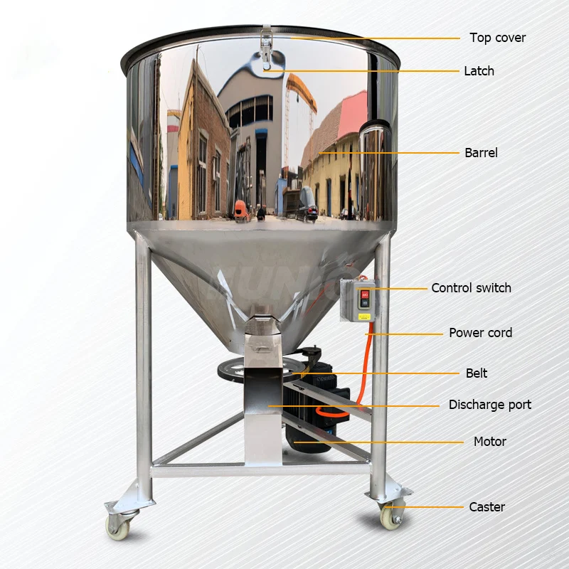 سعر المصنع الرخيص مع سخان الكريات البلاستيكية حبيبات خلاط عمودي #2