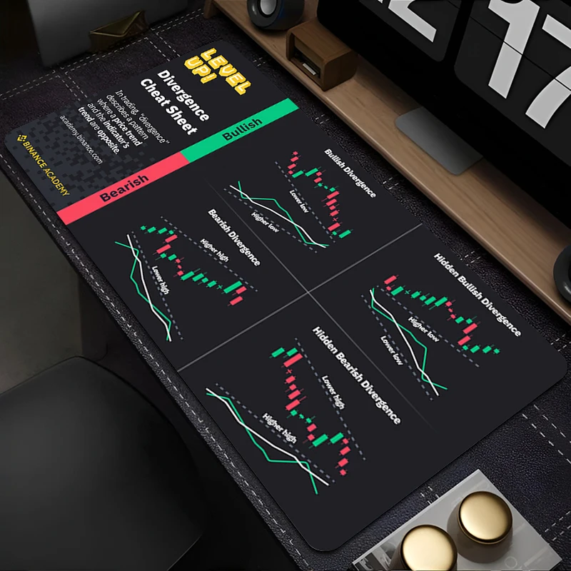 Mouse Pad Gaming Mousepad Gamer E-Sports Mouse Mat Stock Market Trader Chart Pattern Game Mechanical Keyboard Pad Soft Desk Mat
