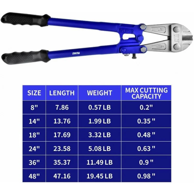 8-inch Wire Cutters Heavy Duty – Small Bolt Cutters & Shears Crafting,, and Electrical Work. Durable Steel Bl