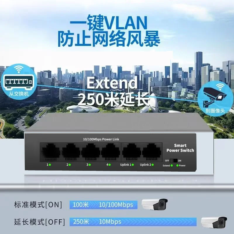 Series POE switch with 4 ports, suitable for active POE of network cameras, wireless AP switch, 100Mbps IEEE 802.3 AF/AT