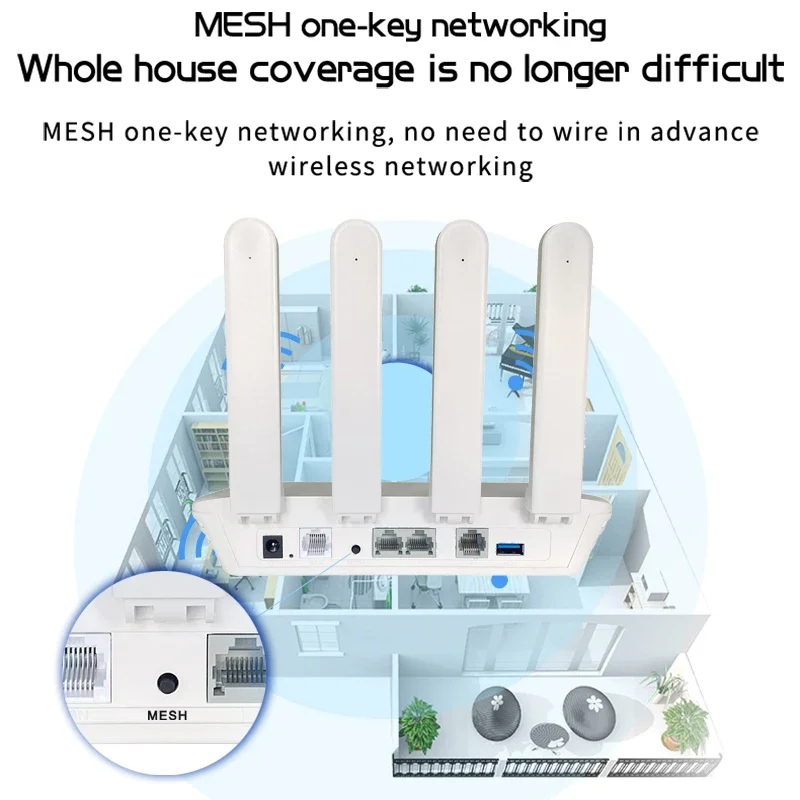 Cioswi USB3.0 Wireless WIFI6 Router Openwrt Firmware 1800Mbps DDR3 256MB Gigabit LAN Mesh Wifi 6 Router MU-MIMO Antenna 64 User