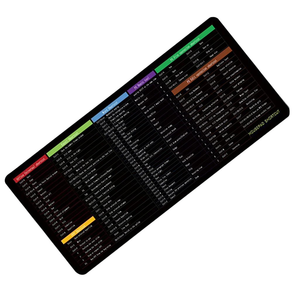

Mouse Pad Rubber Antislip Mat English Shortcut Mouse Pad Computer Desk Mat shortcut keyboard mat mouse pad large