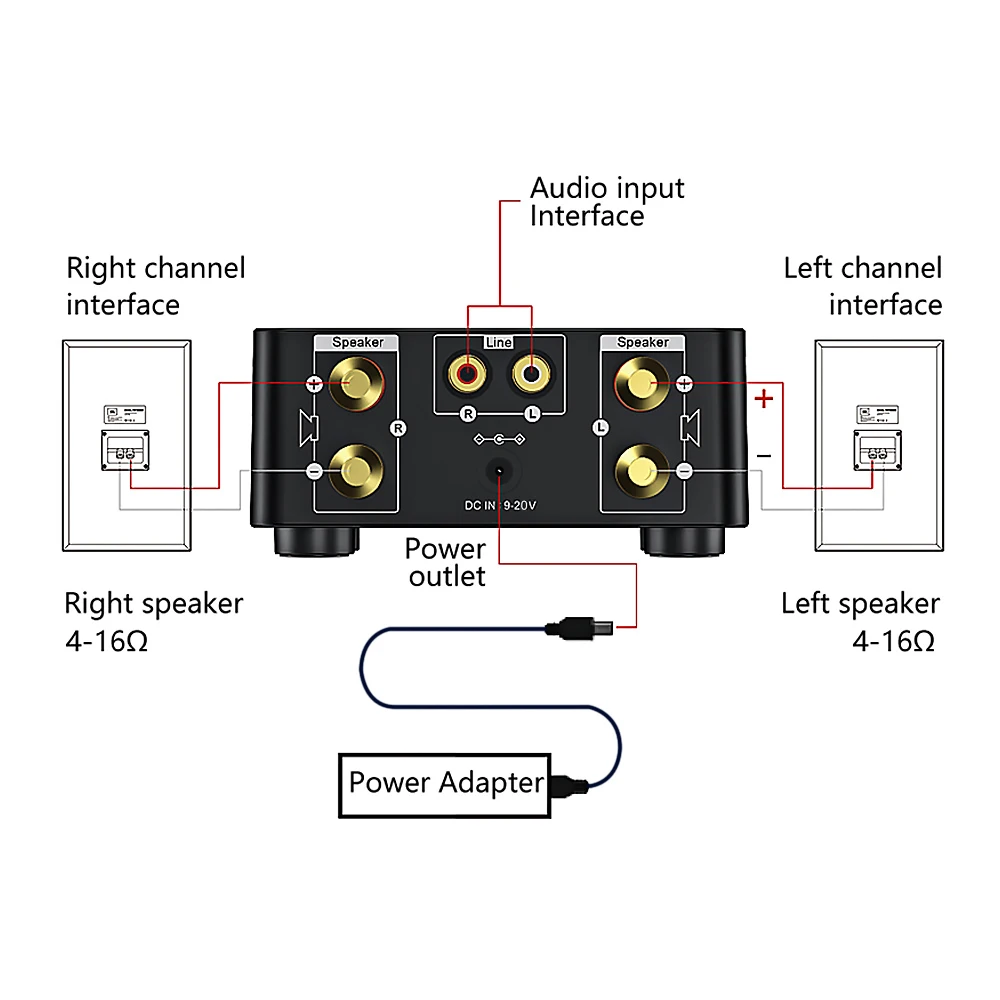 AIYIMA MA12070 Bluetooth 5.0 Power Amplifier 50Wx2 Stereo Amp Digital Sound Amplifier USB AUX IN Music Card Player Super TPA3116