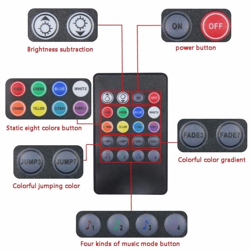 Imagem -03 - Rgb Car Interior Atmosfera Footwell Strip Light Carregador Usb 4x dc 12v Led