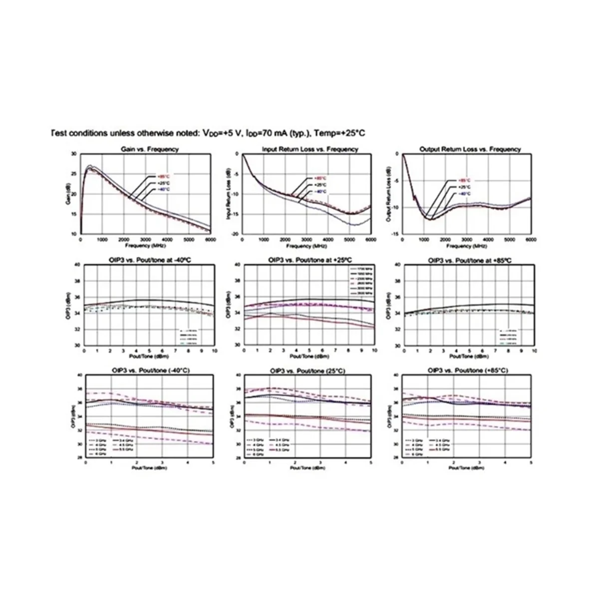 LNA9037BAT 10k-6 جيجا هرتز راديو كامل النطاق منخفض الضوضاء مكبر للصوت قابلة للشحن 9037BAT-LNA مكبرات صوت أحادية