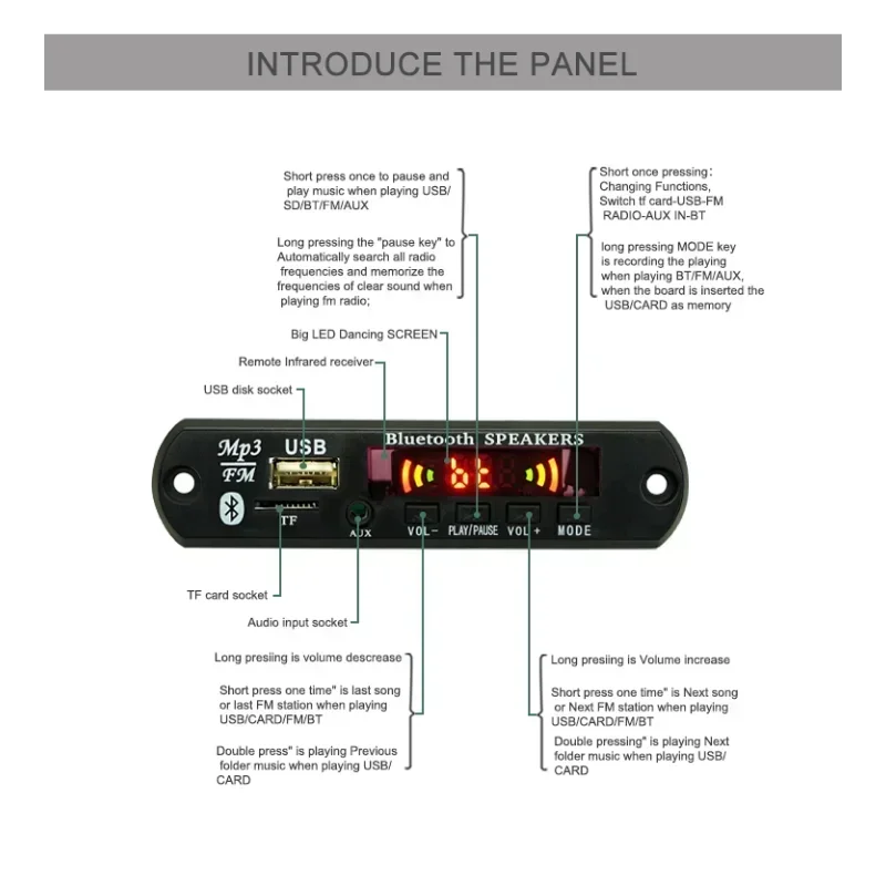 Reproductor de MP3 con Bluetooth 5,0, placa decodificadora, Radio FM, TF, USB, 3,5mm, módulo auxiliar, receptor de música, Kit de placa amplificadora de Audio para coche