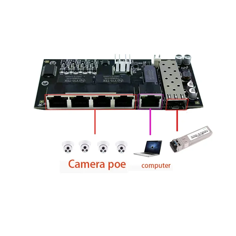 5 port 10/100/1000M 4port 802.3at/af poe in/out 48v with 1port uplink/nvr with 1port sfp  industrial switch module