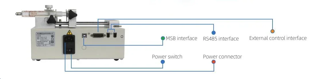 bomba Fluido de Chumbo TSD01-01 loratory
