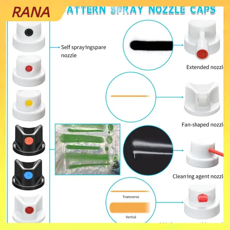 

RANA Universal Spraying Can Nozzle Kit Sprays Can Nozzle For Home Improvement, Spraying Paint Art, Street Art Tips