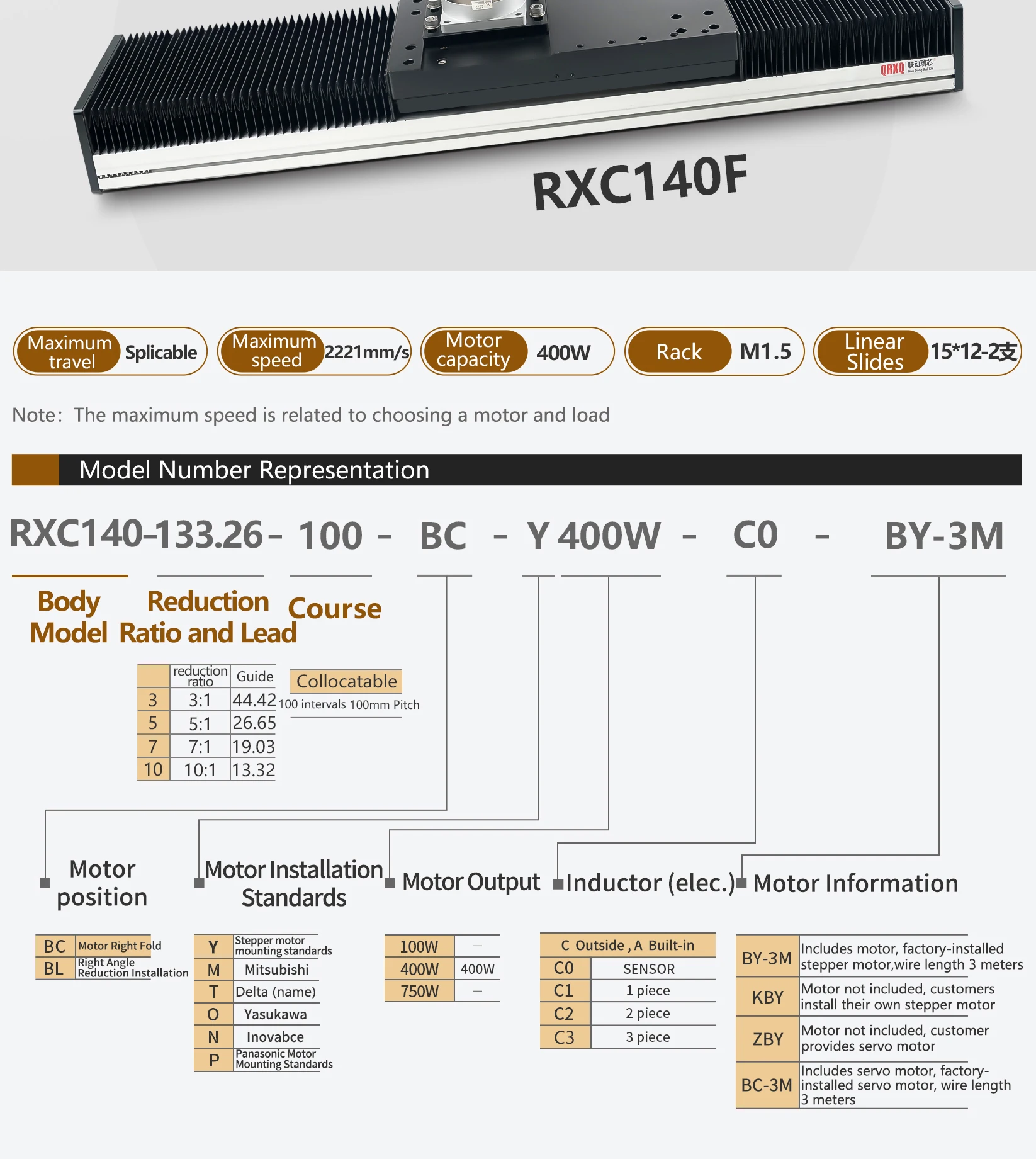 Moduł przesuwny z przekładnią zębata i prowadnicą RXC140, szeroki, dwurzędowy, precyzyjny, do CNC, ciężki, moduł przesuwny z przekładnią zębata i prowadnicą liniową.