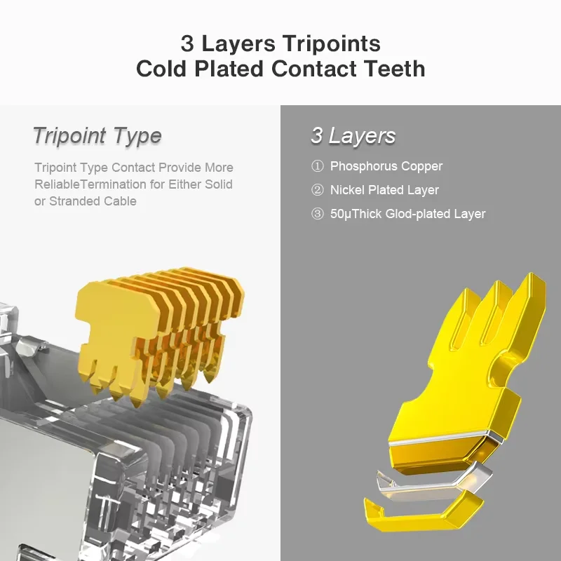 Natalink CAT6 RJ45 Konektor Kabel Jaringan Modular Plug Crimp Terlindung Berlapis Emas 1.1Mm Konektor Ujung Lubang untuk Kabel Ethernet