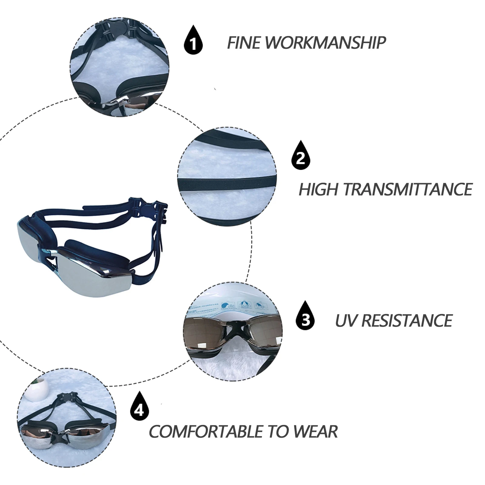 

Myopia Swimming Goggles Swim Glasses Anti fog Waterproof Dustproof Transmittance Adjustable Silicone Non slip Comfortable
