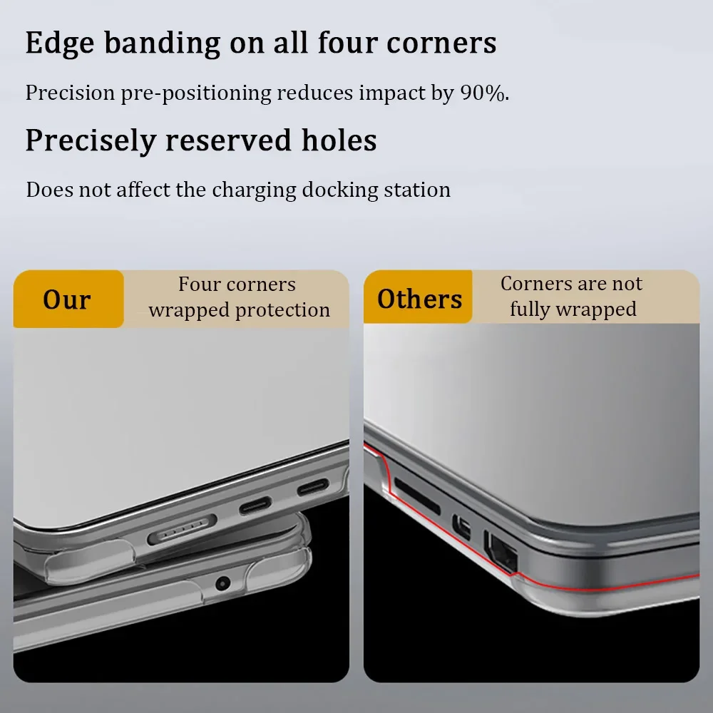 Laptop Case for MacBook Pro 14 inch M4 2024 Case for Macbook Pro 16 inch M4 2024 Cover Ultra Thin Hard Shell Cover