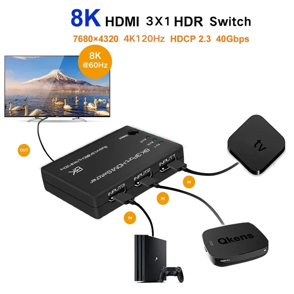 

8K 60Hz HDMI Switch 3x1 HDR HDMI2.1 Switcher 3 in 1 Out Selector Hub 4K 120Hz Video Converter for Camera DVD Laptop PC PS5 To TV