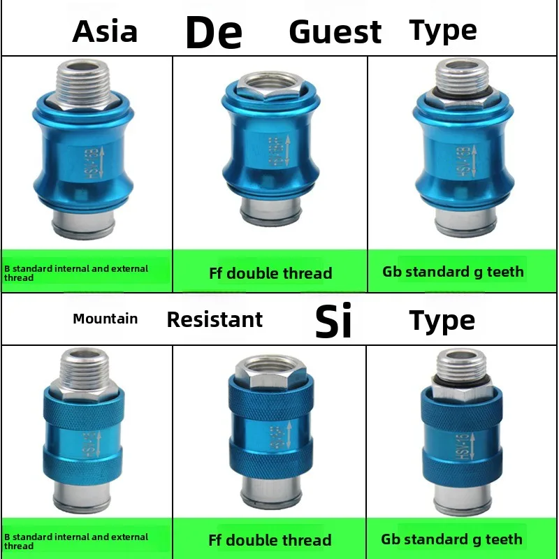 Manual Switch G1/8 …