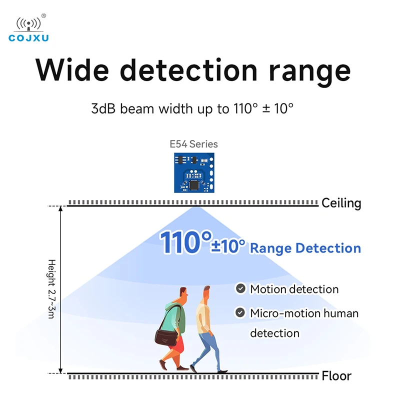 Модуль-радарного-датчика-58-10-ГГц-cojxu-e54-модуль-измерения-расстояния-промышленный-класс-обнаружение-человека-низкая-мощность