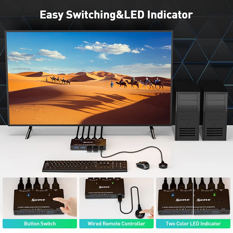 مفتاح كفم متوافق مع HDMI ، محول فاصل موصل بالإنترنت ، محور USB ، التوصيل والتشغيل ، USB 3.0 ، 8K ، مفتاح تبديل الألعاب
