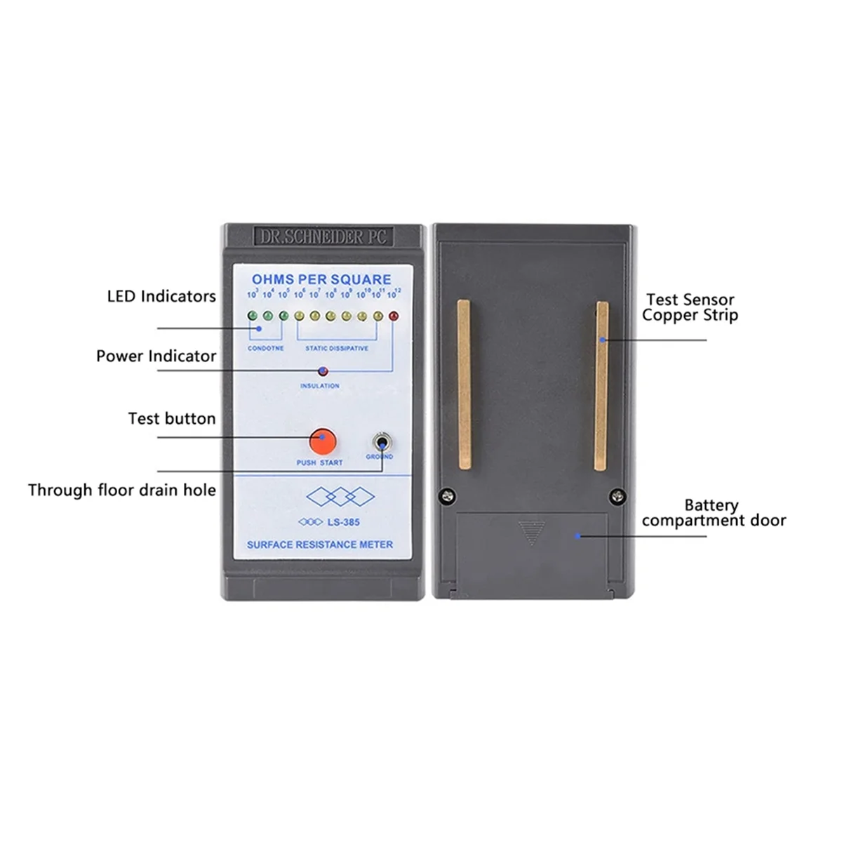 LS-385 LED Display Surface Resistance Tester Anti-Static Testing Induction Ohm Meters Resistance Test with LED Indicator