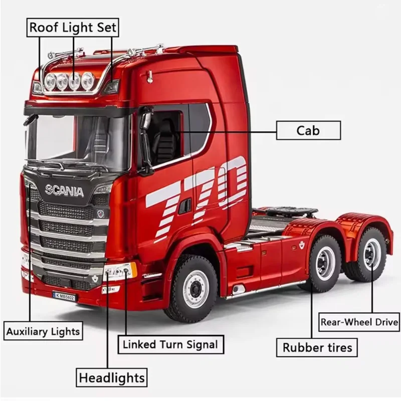 ゆき1/18 HUINA 770S Scania スカニアRC トレーラー Huina 2025 New 1501 Scania 770s Remote Control Heavy Truck Trailer