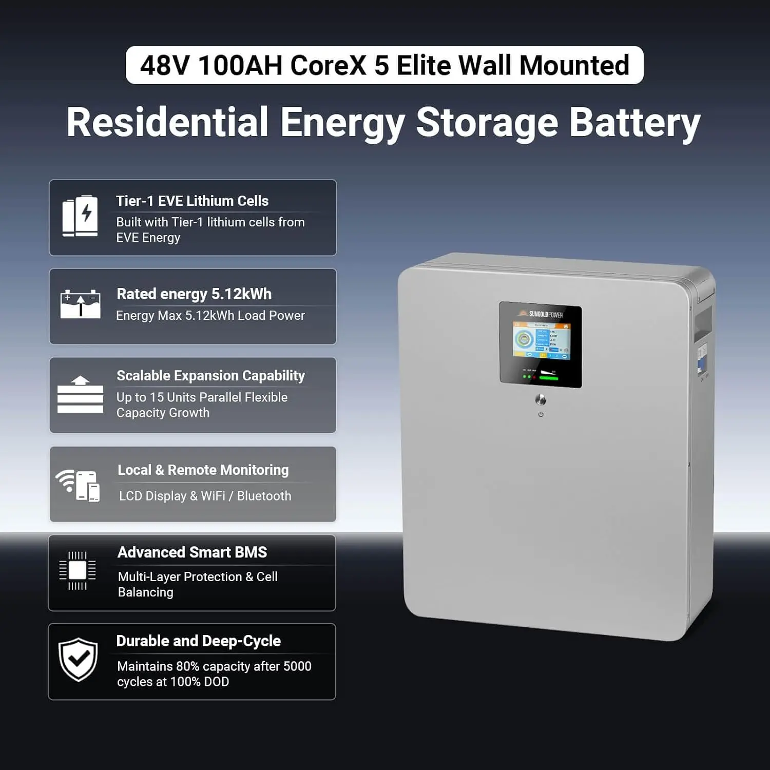 SUNGOLDPOWER 100Ah 48V Lithium Wall mounted,100A BMS & LED Display,Bluetooth&WIFI Monitor,Rated 5120W Power, Parallel 15 Units,f