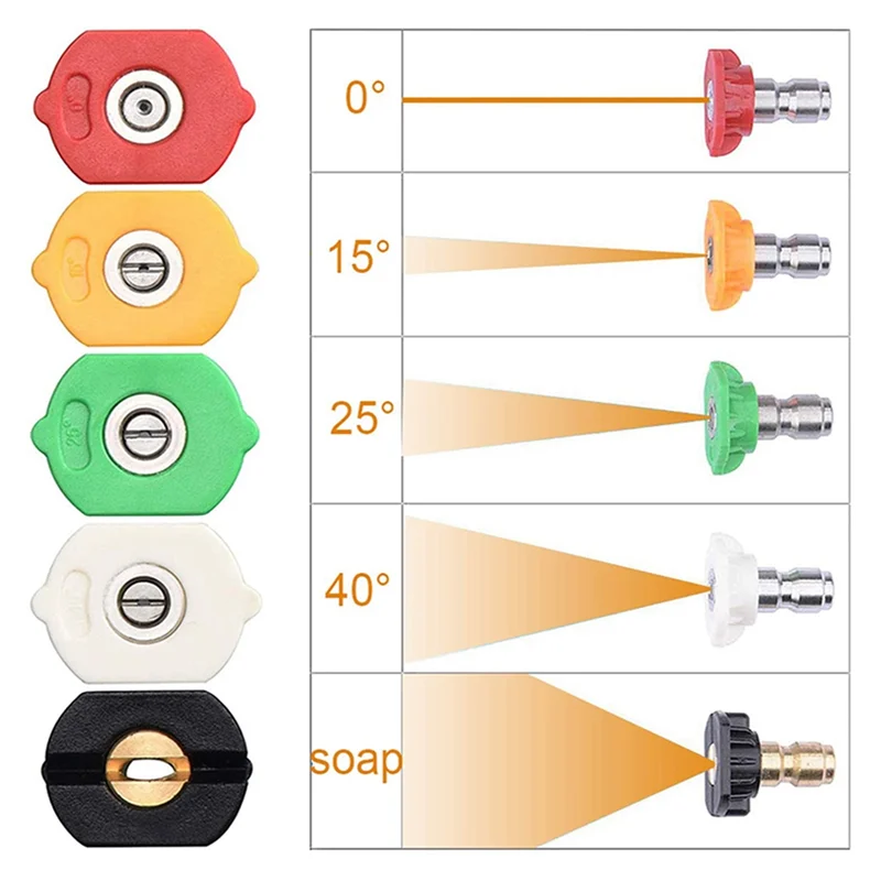 

AC23-1/4In Quick Connect Pivoting Coupler Adjustable Adapter W/5 Spray Nozzles Copper Connection For High Pressure Car Washer