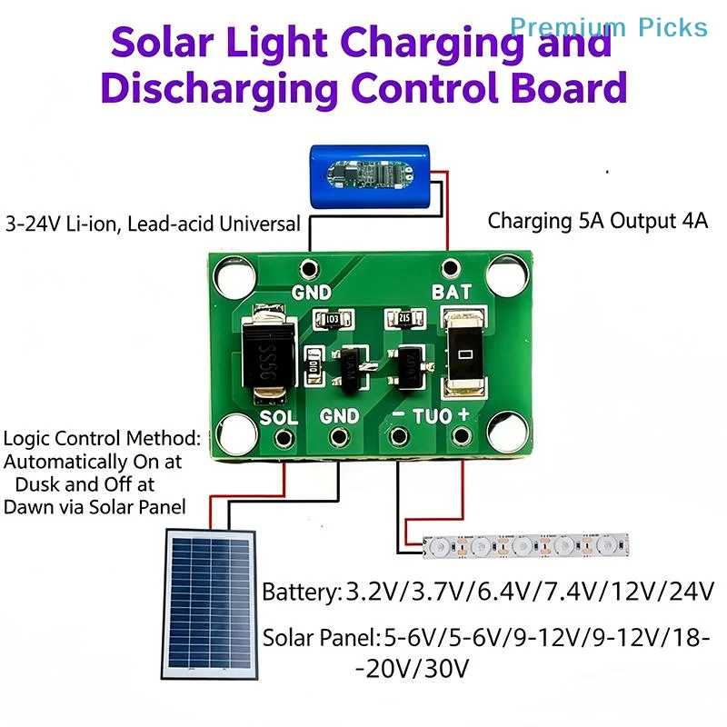 Smart Zen Garden - Draagbare Lichtsensor Solar PCB Controller 3.2V