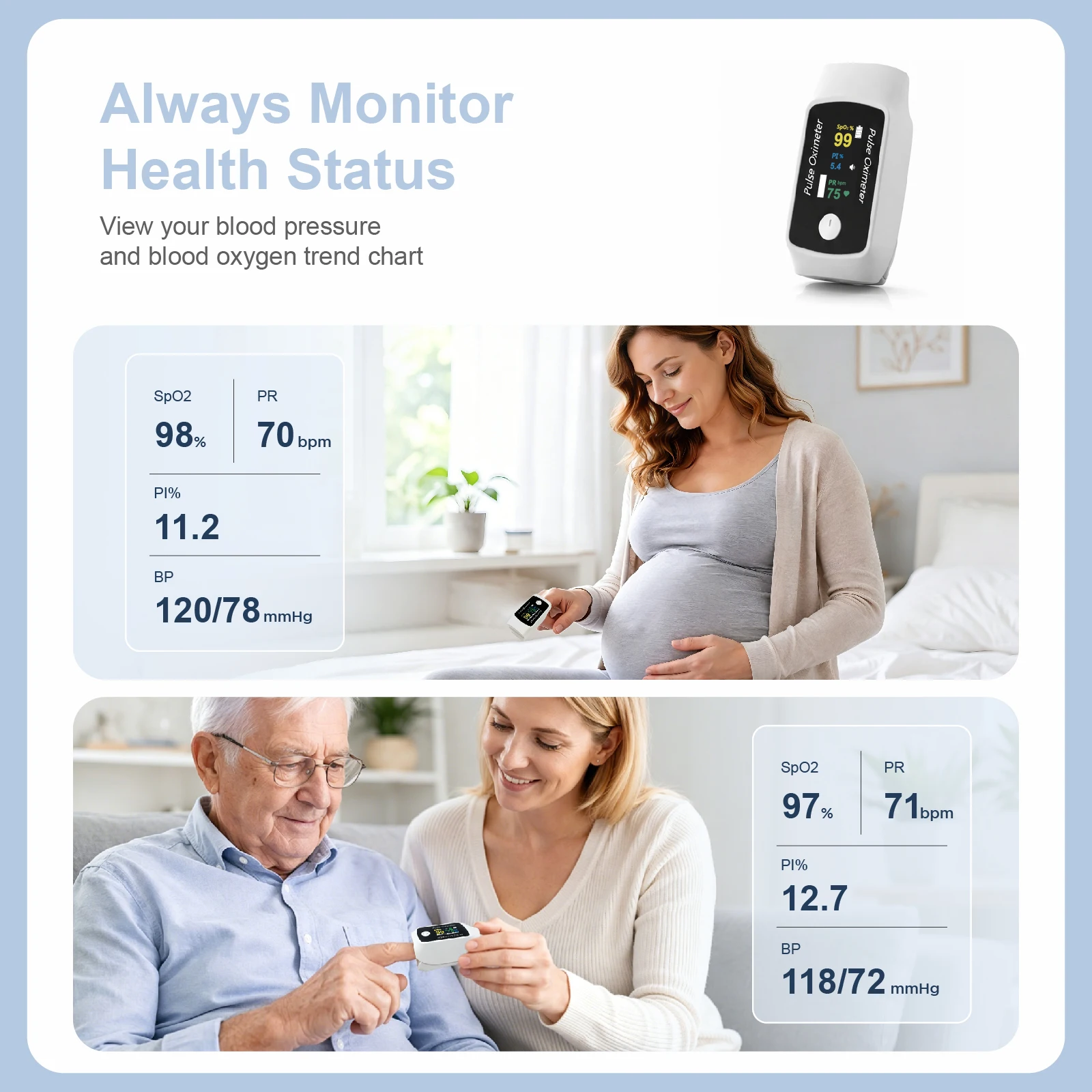 Finger Pulse Oximeter with Blo - Baby Monitor Sensor review and price
