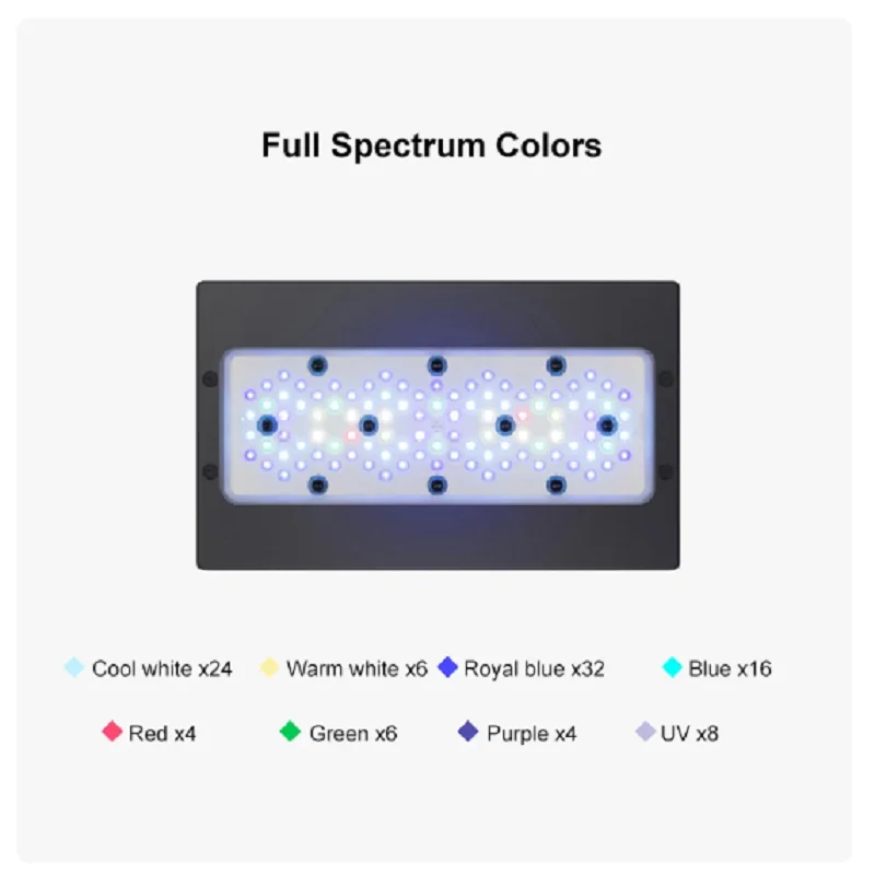 A8se A8S A8 PRO Smart Full Spectrum 215W WiFi APP Programmable Saltwater Aquarium Coral Reef LED Light