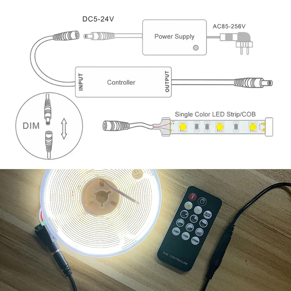 แผงควบคุม RF ขนาดเล็กสวิตช์สวิตช์ไฟไร้สาย14คีย์รีโมทคอนโทรลสำหรับ DC5-24V 2835 3528 5050 5730ไฟแถบสีเดียว