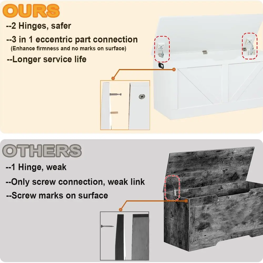 กล่องเก็บของไม้ขนาดใหญ่พร้อมบานพับนิรภัย 2 บาน, ม้านั่งเก็บรองเท้าสีขาวสำหรับห้องนั่งเล่นและห้องนอน