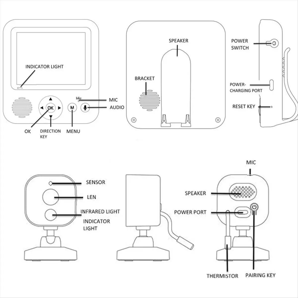 New Trend!2.8inch LCD Video Baby Monitor 2.4G Wireless Security Baby Camera 2-Way Talk Night Vision Temperature Baby Cry Alarm