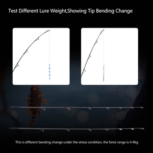 Mavllos Papentorii-Carbono Spinngussstange, Thunfischfunk-Jigging-Stange, 80-250 g Köder, Linie 20-50lb, Salzwasserforellen Bassfischen 10 Hauptverkäufe Thunfischfischstab - №10