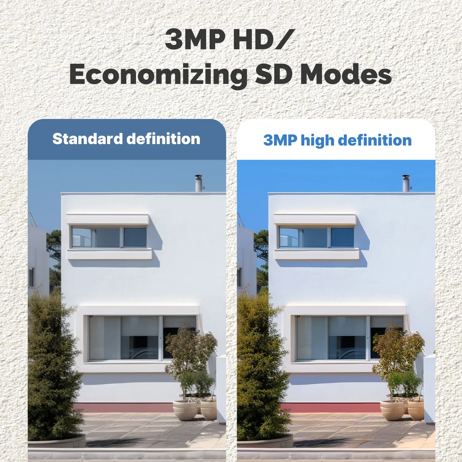 MOES Tuya WiFi 3MP HD Câmera de segurança de vigilância inteligente Carregamento solar à prova d'água baixo consumo de energia Visão noturna colorida