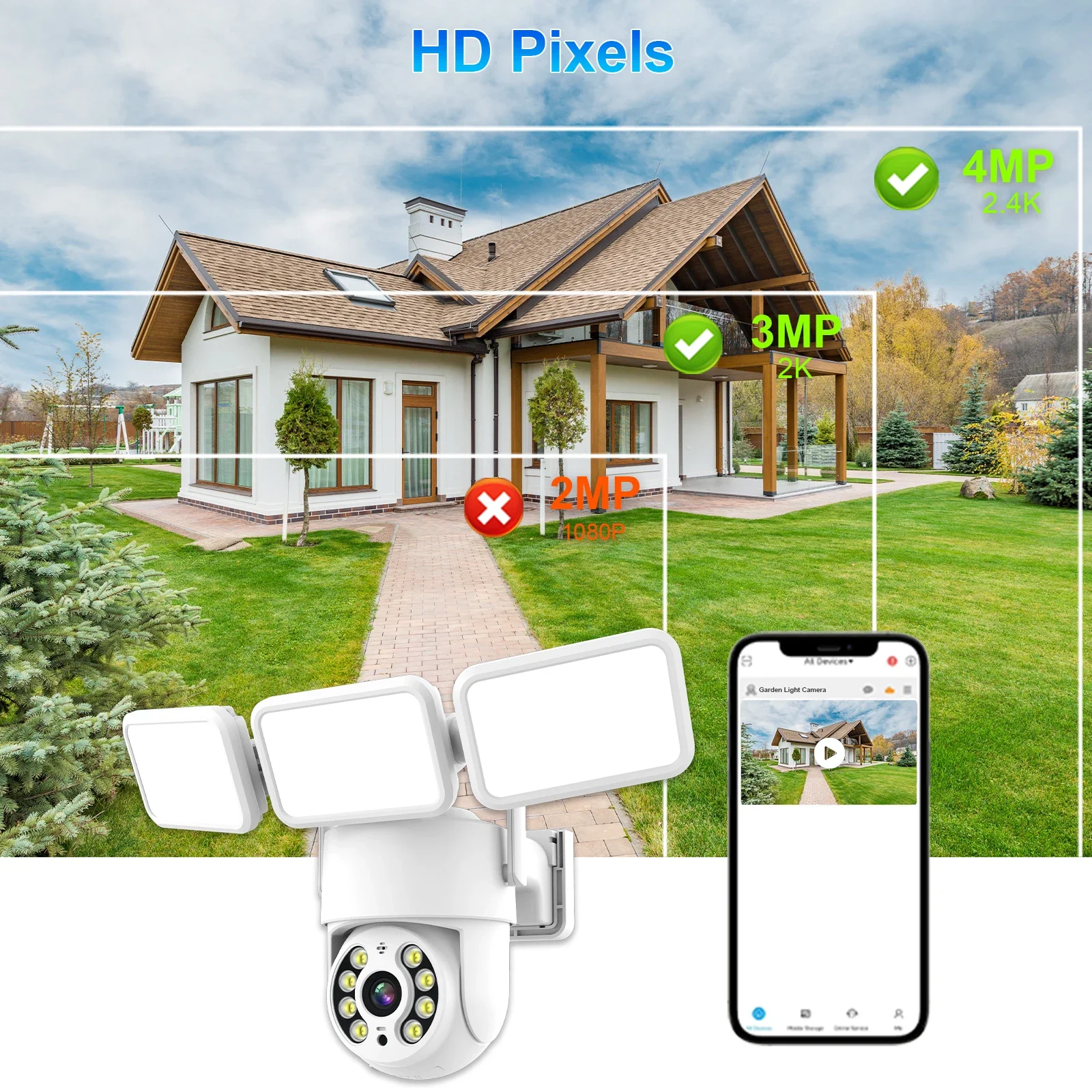 Thumbnail 2 - #25 Latest 360 Degree Panoramic Cameras Offers