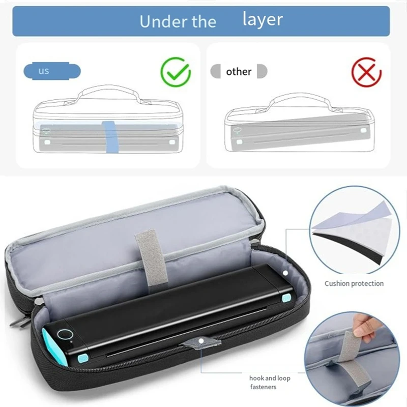 Portable Printer Case For Phomemo M08F, Itari M832, JADENS, Aixiqee, MUNBYN Double-Layers Mobile Printer Storage Bag