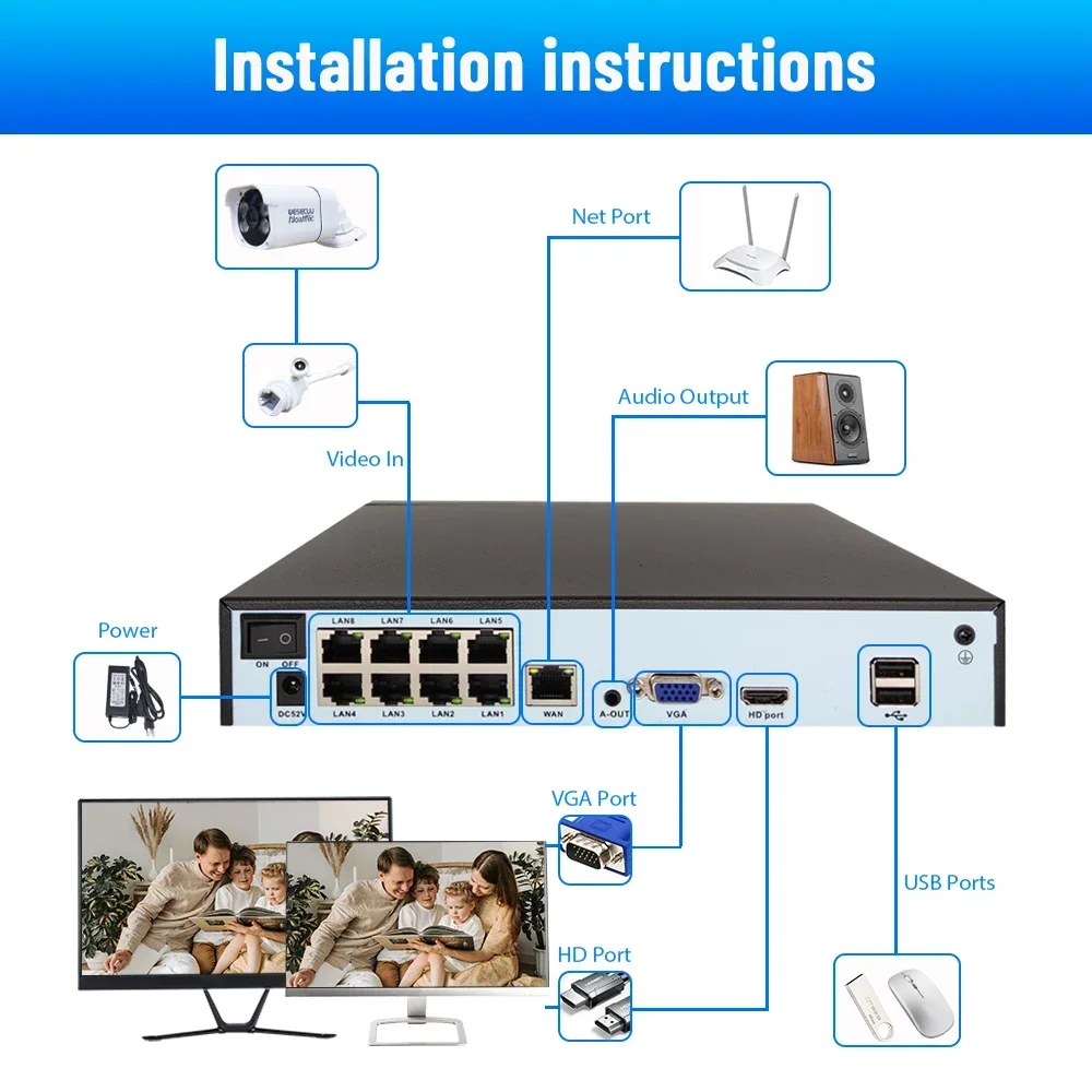 Produttore di sistemi di telecamere di sicurezza della migliore qualità Kit NVR POE 4K 8 canali Kit telecamera IP esterna umana HD AI da 8 MP Camara di sicurezza