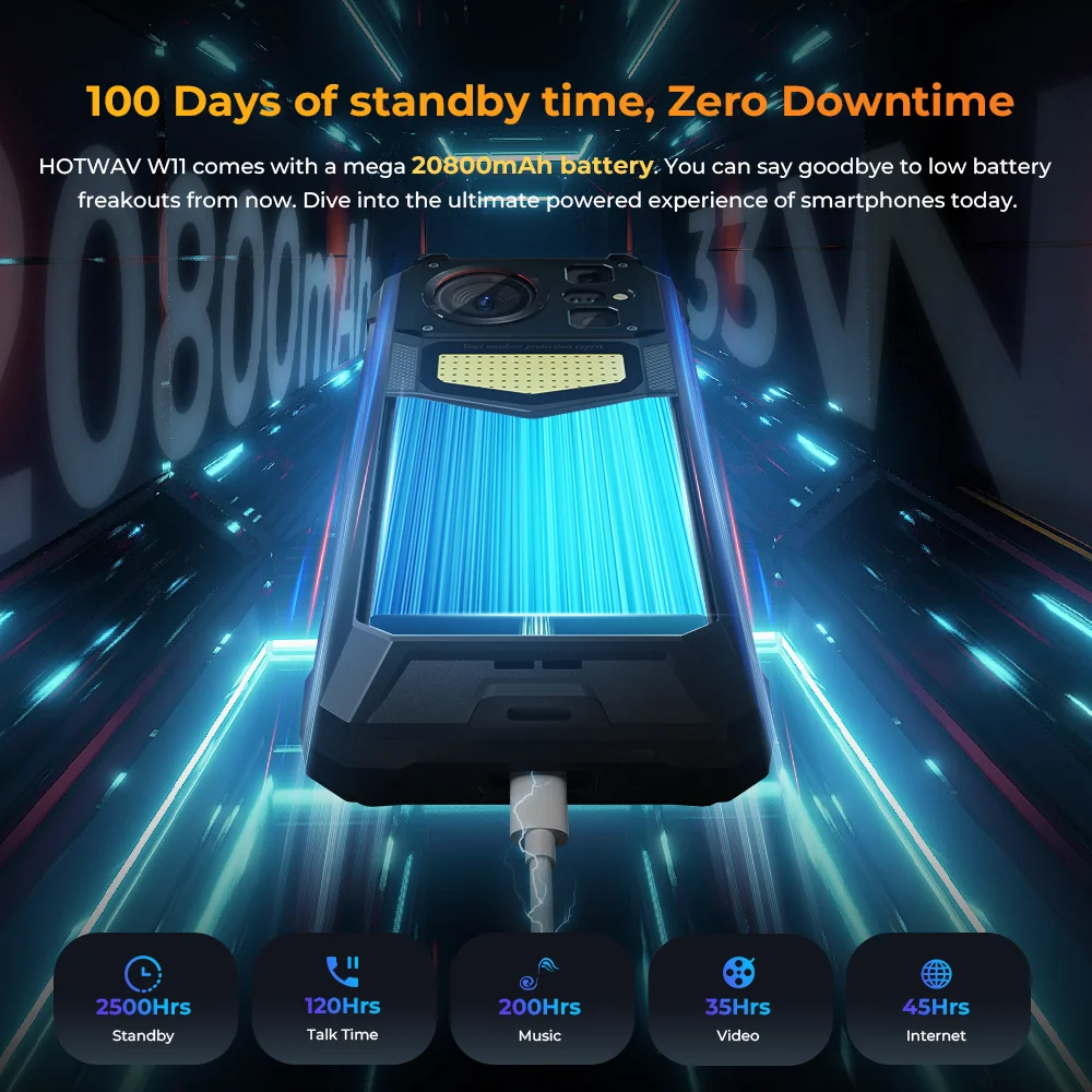 HOTWAV W11 هاتف ذكي متين 280LM مصباح يدوي 20800mAh 33W 6.6 ''FHD + 64MP خلفي 24MP للرؤية الليلية 12(6 + 6) GB 256GB الهاتف المحمول