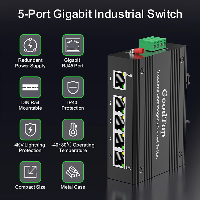 GoodTop 5 Port Gigabit Unmanaged Industrial Switch with DIN Rail 15W Power Supply 1000M Ethernet IP40 Plug and Play