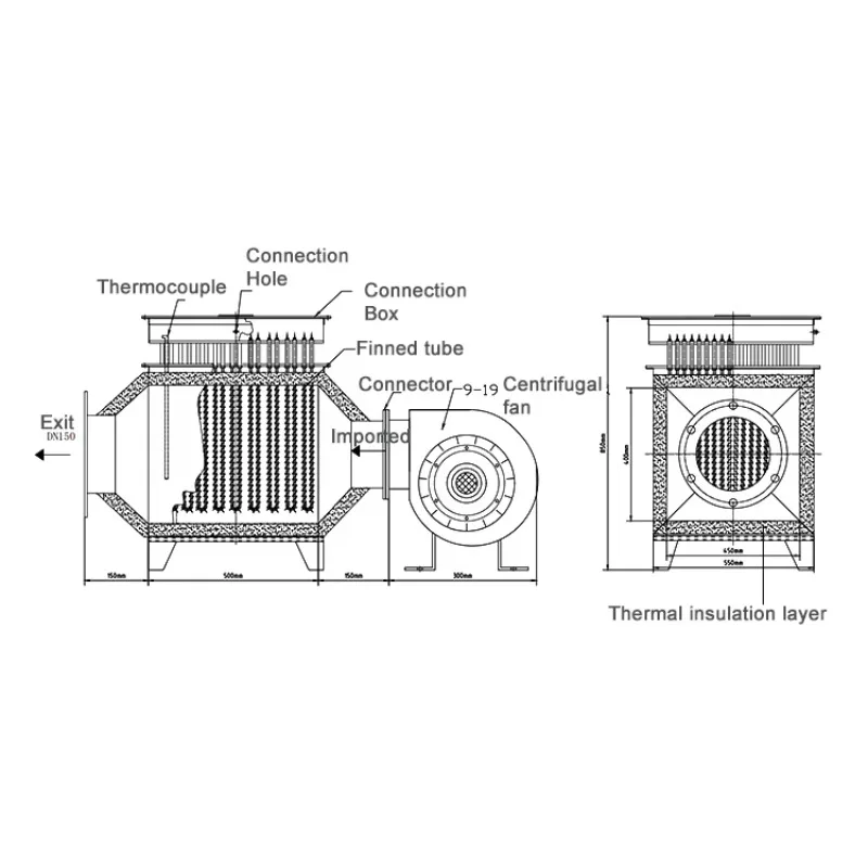 High Efficiency Fast Heating Industrial Heating Equipment Electric Hot Air Duct Heater