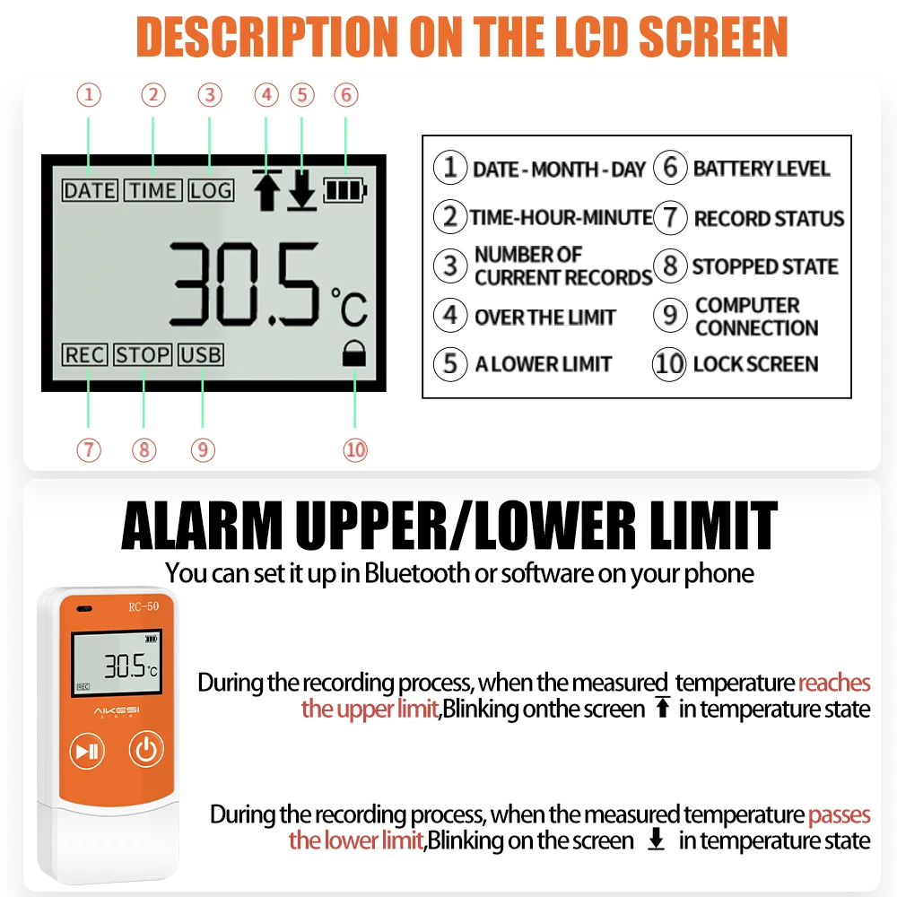 OEM/ODM Multi-Use USB PDF CSVFile for Cold Chain Transportation Usb Temperature and Humidity Data Logger