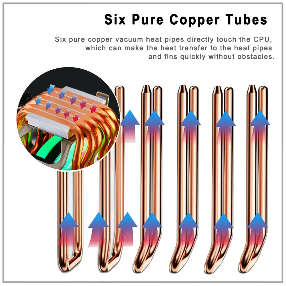 IWONGOU cpu  cooler 6 Heat Pipes 4PIN PWM  Air Cooler x99 For Intel Lga1700 1200 AM4 Hurricane Cooling Cpu Fan