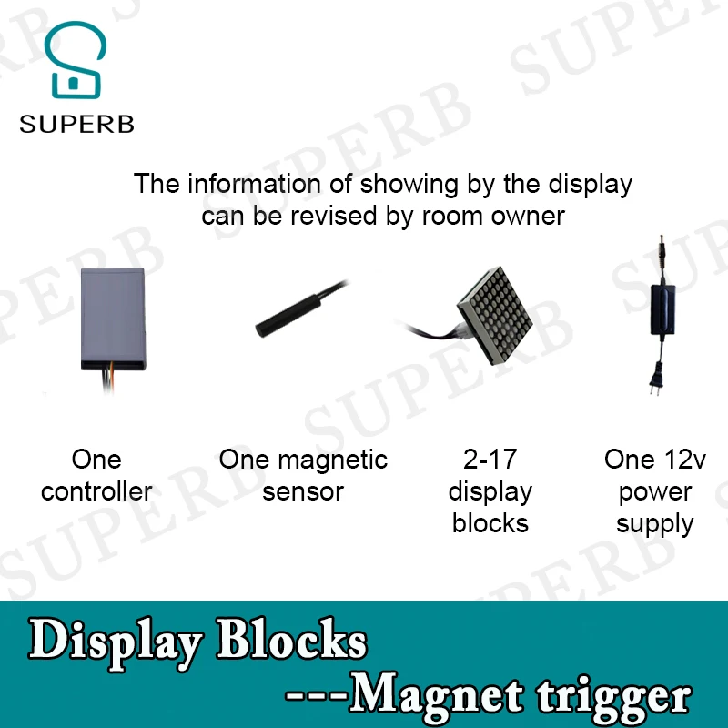 Escape room prop display screen prop magnet sensor prop metal sensor prop IC card prop show numbers letter room escape game 2022