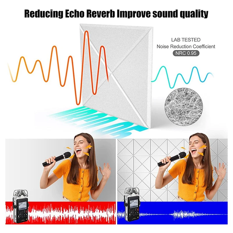 36 упаковок акустических панелей, звукостойкая прокладка, звукопоглощающие панели со скошенными краями, для акустической обработки и декора стен, Et