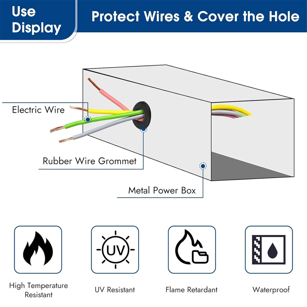 

AA25 200pcs Rubber Grommet Kit,Hollow Firewall Grommet, 8 Sizes Wire Grommets Assortment for Wiring, Hole Plugs, Automotive
