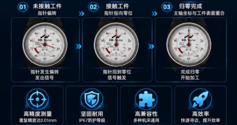 2026 new 3D Taster 3D Edge Finder 0.01mm precision universal 3D sensor, suitable for CNC milling machine XYZ axis centering.