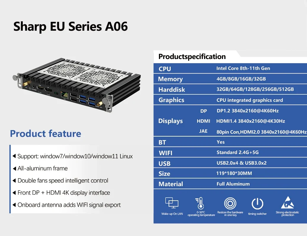 Industrielles Steuerungssystem, Mini-PC, steckbarer OPS-PC für interaktives Panel, Host-Box, Mini-PC, Core I7 CPU, OPS-Computer