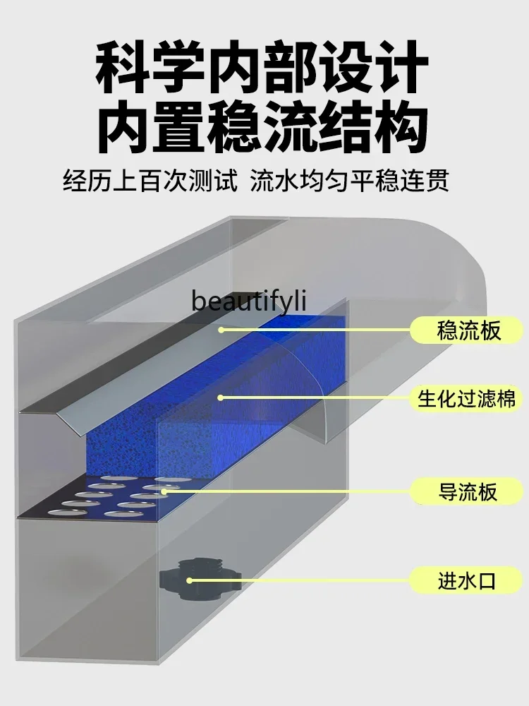 물 커튼 벽 스테인레스 스틸 폭포 콘센트 조경 벽, 분수 흐름 싱크대 조경 정원